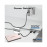 Promate PortLink-C3 100W Power Delivery Dual USB-C Port Data and Charge Cable
