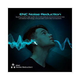 Promate Lima High Definition ENC TWS Wireless Earbuds with IntelliTouch - White