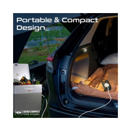 Promate Inverto-200W Multi-Port DC to AC Power Inverter with 200W AC Socket