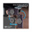 Promate MagMate-1 15W Qi2 Certified Extending Magnetic Wireless Smartphone Charging Mount